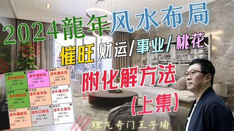 居家風水全攻略|【2024室內風水佈局】家居風水擺設佈局 & 風水禁。